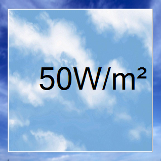 Globalstrahlung (2m)